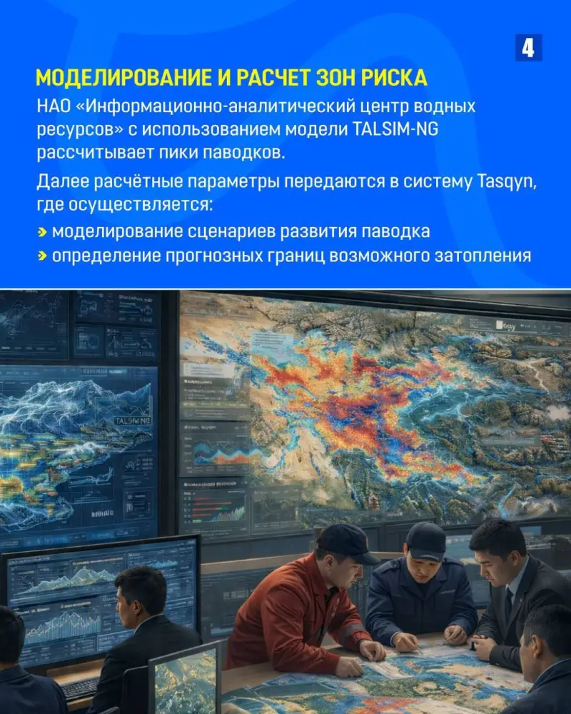 ЗАКОН И ПОРЯДОК:Как новый Водный кодекс усилил предупреждение паводков (4)
