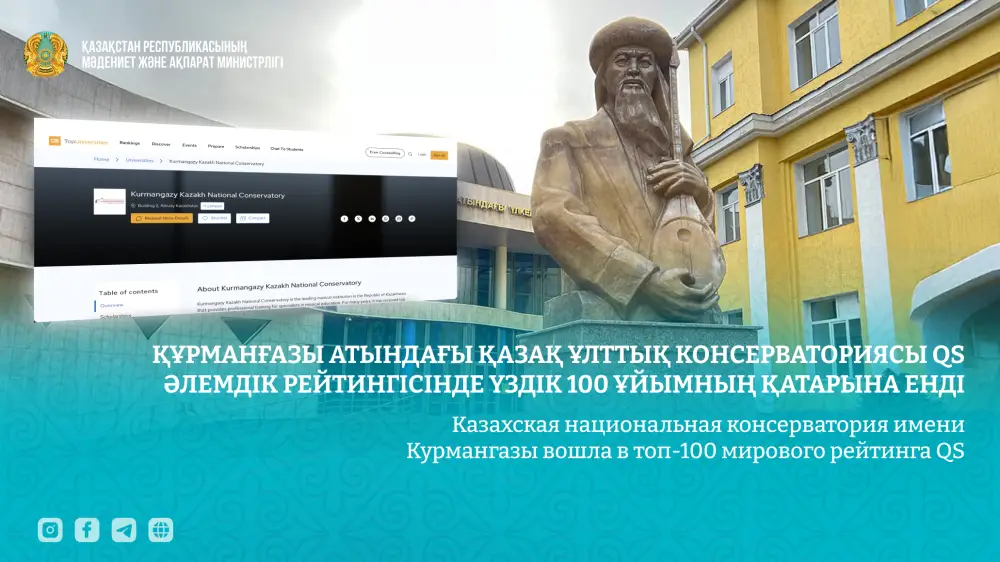 Казахская национальная консерватория имени Курмангазы: звезда на небосклоне музыкального образования мира Павлодаре