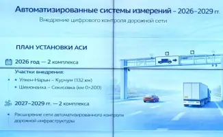 В Восточном Казахстане обновят дороги к туристам