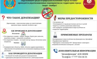 Весенние дератизационные мероприятия в Астане: влияние на здоровье и санитарное состояние города