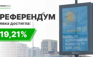 Более 2 миллионов казахстанцев проголосовали на референдуме: предварительная явка избирателей по вопросу новой Конституции