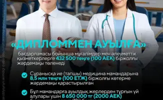 В Семее стартовал новый проект «Қаладан – ауылға» с открытием сайта и колл-центра для получения информации