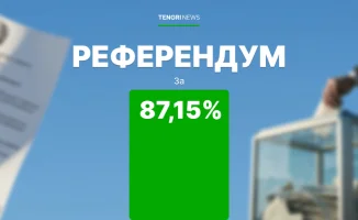 Конституционный компас: предварительные результаты референдума указывают на новый курс страны