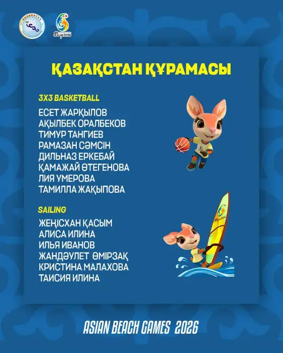 Определён состав сборной Казахстана на VI Азиатские пляжные игры в Китае (3)