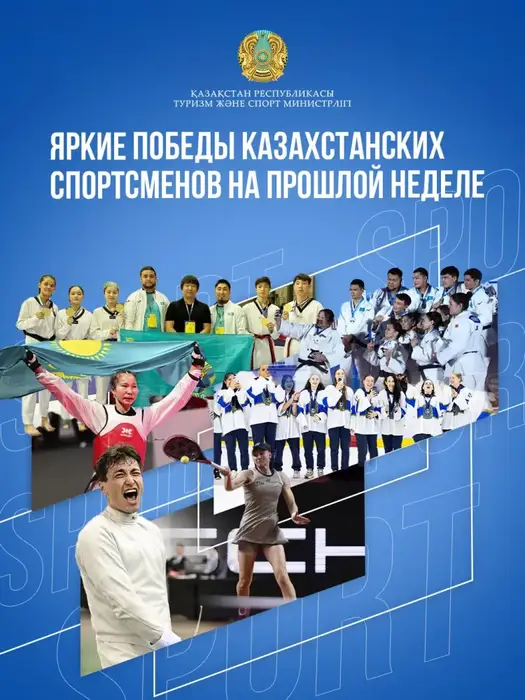 Международные достижения казахстанских спортсменов на чемпионатах Азии и мира
