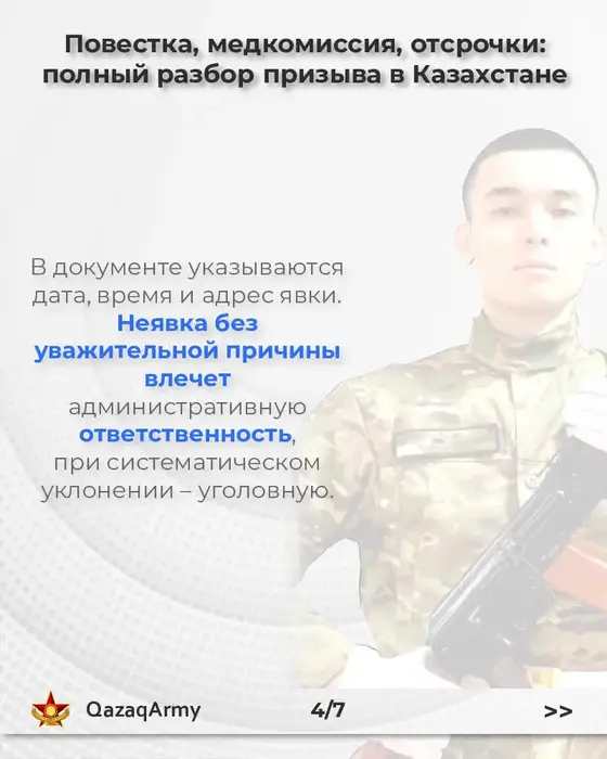 Повестка, медкомиссия, отсрочки: полный разбор призыва в Казахстане (4)