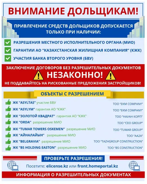 Не попади в паутину обмана: как защитить себя при покупке жилья в Казахстане