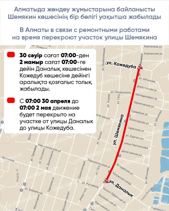 В Алматы с 30 апреля временно перекроют участок улицы Шемякина из-за ремонта