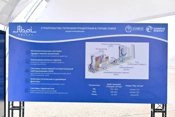 В Семее началось строительство ТЭЦ-3 (6)