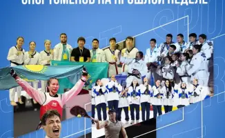 Международные достижения казахстанских спортсменов на чемпионатах Азии и мира