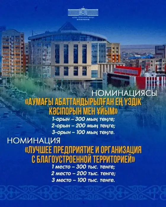 Конкурс «Мой Актобе»: инициатива по благоустройству и вдохновению жителей города