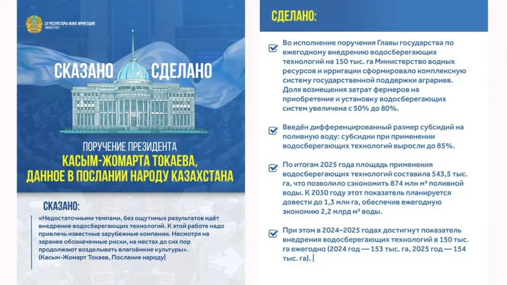Вода как дар: как Казахстан сберегает ресурсы для будущих поколений