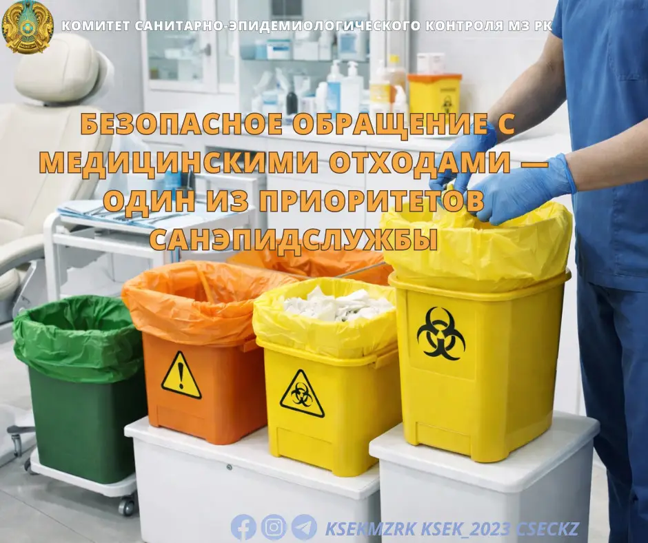 Управление медицинскими отходами в Казахстане: международные стандарты и вызовы
