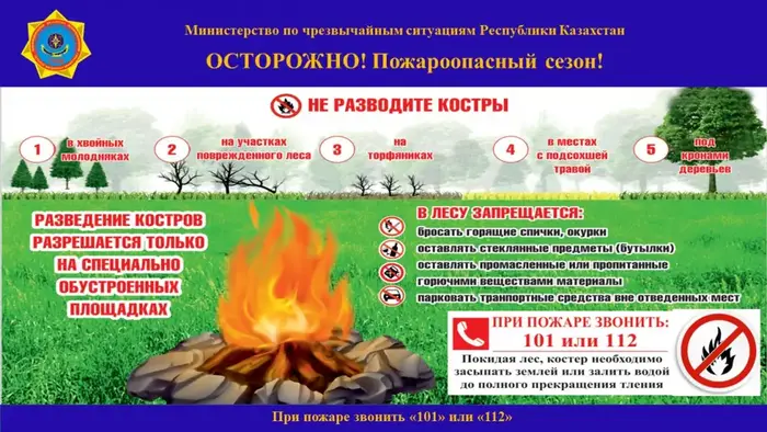 Берегите себя на природе и у водоемов!