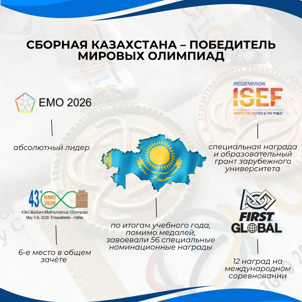 Казахстан школьники медали международные олимпиады 2025 2026 учебный год