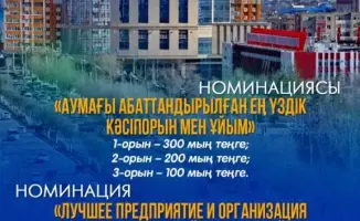 Конкурс «Мой Актобе»: инициатива по благоустройству и вдохновению жителей города