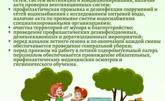 Летние лагеря под санитарным прицелом: 32 заявки на здоровье детей в ожидании решения