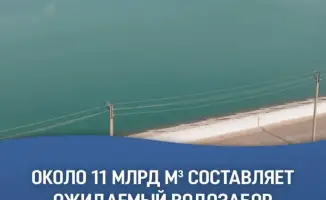 Введение лимитов водозабора в южных областях Казахстана: меры по регулированию водопотребления в условиях нехватки ресурсов