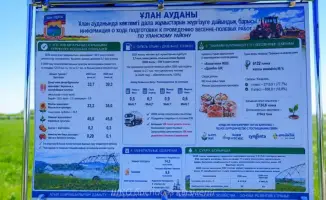 Современные технологии орошения и обновление техники в посевной Восточно-Казахстанской области