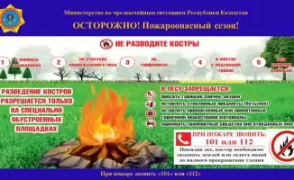 Берегите себя на природе и у водоемов!