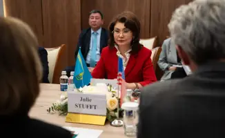 Культура Казахстана и США: новые горизонты в Астане