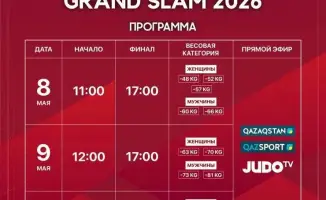 Дзюдо в Астане: битва за олимпийские мечты!