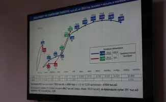 Вице-министр обсудил проект железной дороги в Аягозе